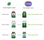 Smidge-GutPro Comparison