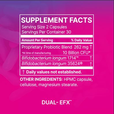 Zenbiome Dual Ingredients